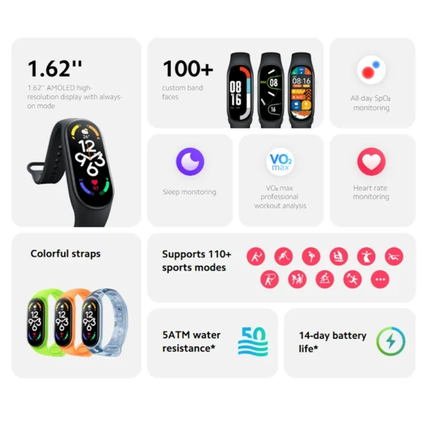 مچ‌بند هوشمند Xiaomi Mi Band 7 یکی از پرفروش‌ترین و محبوب‌ترین دستبندهای سلامتی در بازار ایران است که با قیمت اقتصادی، امکانات پیشرفته و طراحی سبک، انتخابی عالی برای کاربران روزمره و ورزشکاران محسوب می‌شود.