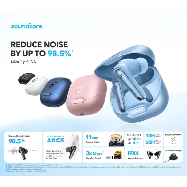 Anker Soundcore Liberty 4؛ ایربادهای بی‌سیم با صدای قدرتمند، حذف نویز فعال پیشرفته، پایش ضربان قلب و طراحی هوشمند.