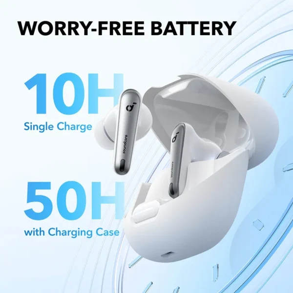 Anker Soundcore Liberty 4؛ ایربادهای بی‌سیم با صدای قدرتمند، حذف نویز فعال پیشرفته، پایش ضربان قلب و طراحی هوشمند.