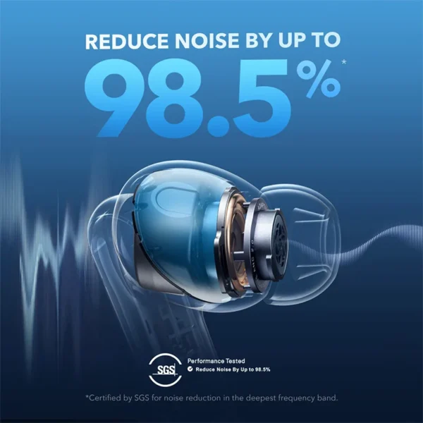 Anker Soundcore Liberty 4؛ ایربادهای بی‌سیم با صدای قدرتمند، حذف نویز فعال پیشرفته، پایش ضربان قلب و طراحی هوشمند.
