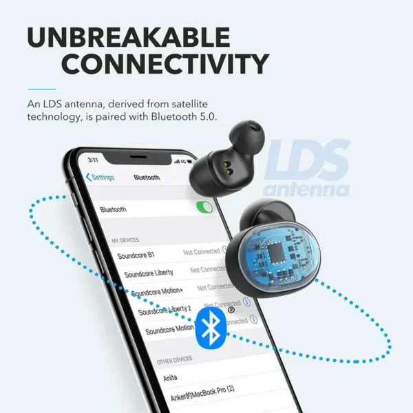 Anker Soundcore Liberty Neo؛ ایربادهای بی‌سیم با صدای متعادل، باس قدرتمند و طراحی سبک، مناسب برای استفاده روزمره و فعالیت‌های ورزشی.