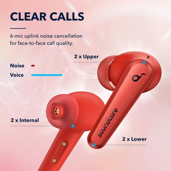 Anker Soundcore Liberty Air 2 Pro؛ ایربادهای بی‌سیم با حذف نویز فعال، صدای قابل تنظیم و طراحی هوشمند.