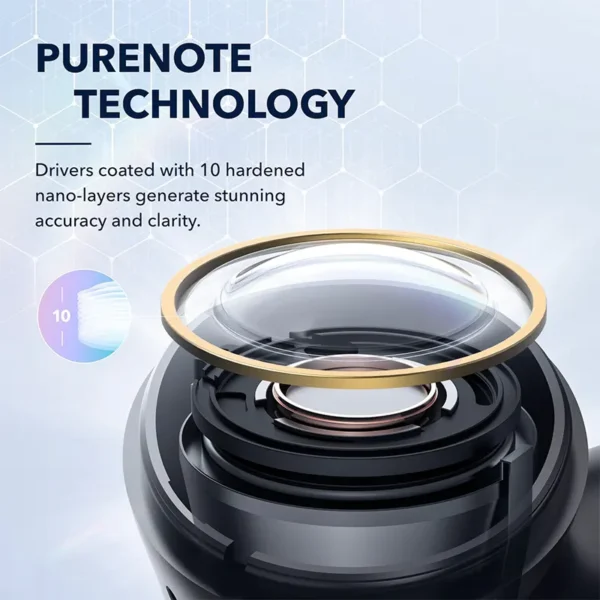 Anker Soundcore Liberty Air 2 Pro؛ ایربادهای بی‌سیم با حذف نویز فعال، صدای قابل تنظیم و طراحی هوشمند.