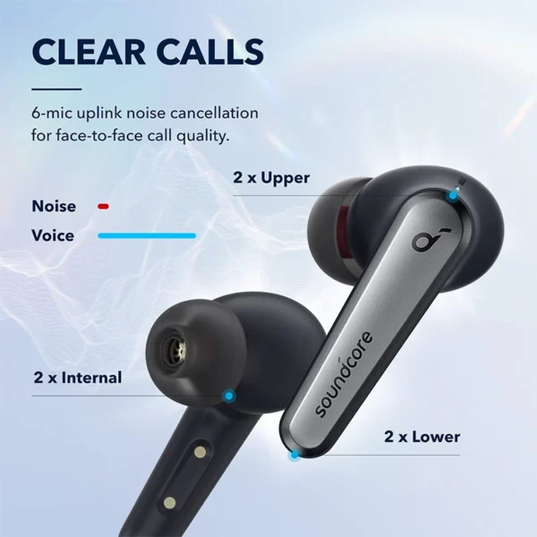 Anker Soundcore Liberty Air 2 Pro؛ ایربادهای بی‌سیم با حذف نویز فعال، صدای قابل تنظیم و طراحی هوشمند.