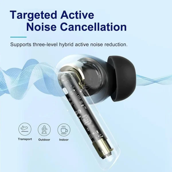 QCY HT05 MeloBuds ANC؛ ایربادهای بی‌سیم با حذف نویز فعال 40 دسی‌بل، صدای باکیفیت و طراحی ارگونومیک