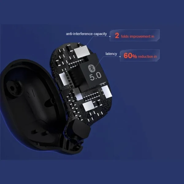 معرفی و بررسی Haylou T15 TWS Earbuds: هدفون بی‌سیم با عمر باتری طولانی و طراحی منحصر‌به‌فرد
