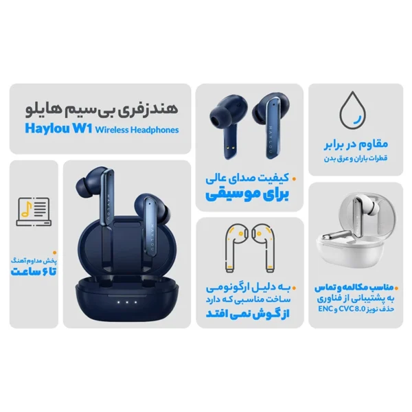 بررسی کامل هدفون بی‌سیم Haylou W1: ترکیب فناوری پیشرفته و طراحی سبک