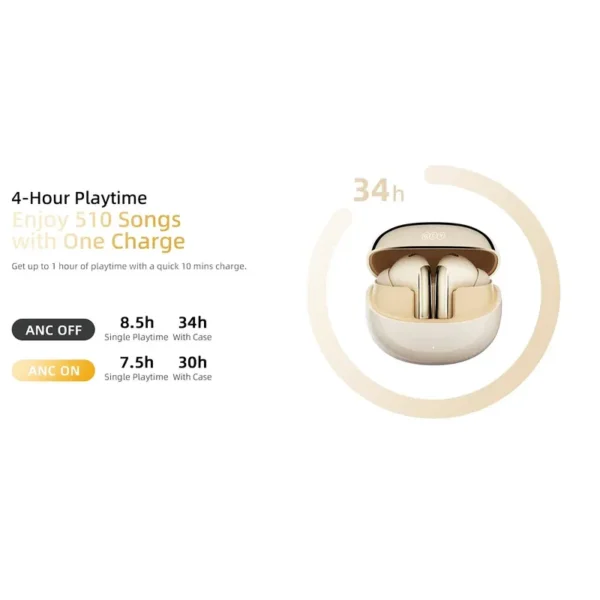 QCY MeloBuds Pro یک هندزفری بی‌سیم حرفه‌ای با کیفیت صدای بالا