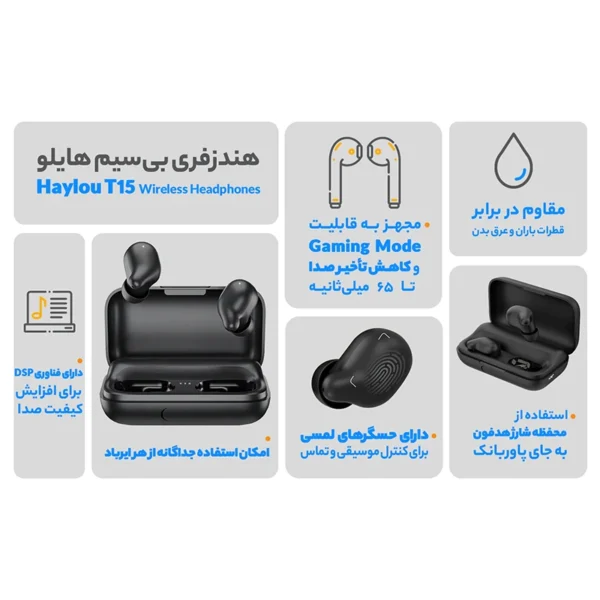 معرفی و بررسی Haylou T15 TWS Earbuds: هدفون بی‌سیم با عمر باتری طولانی و طراحی منحصر‌به‌فرد